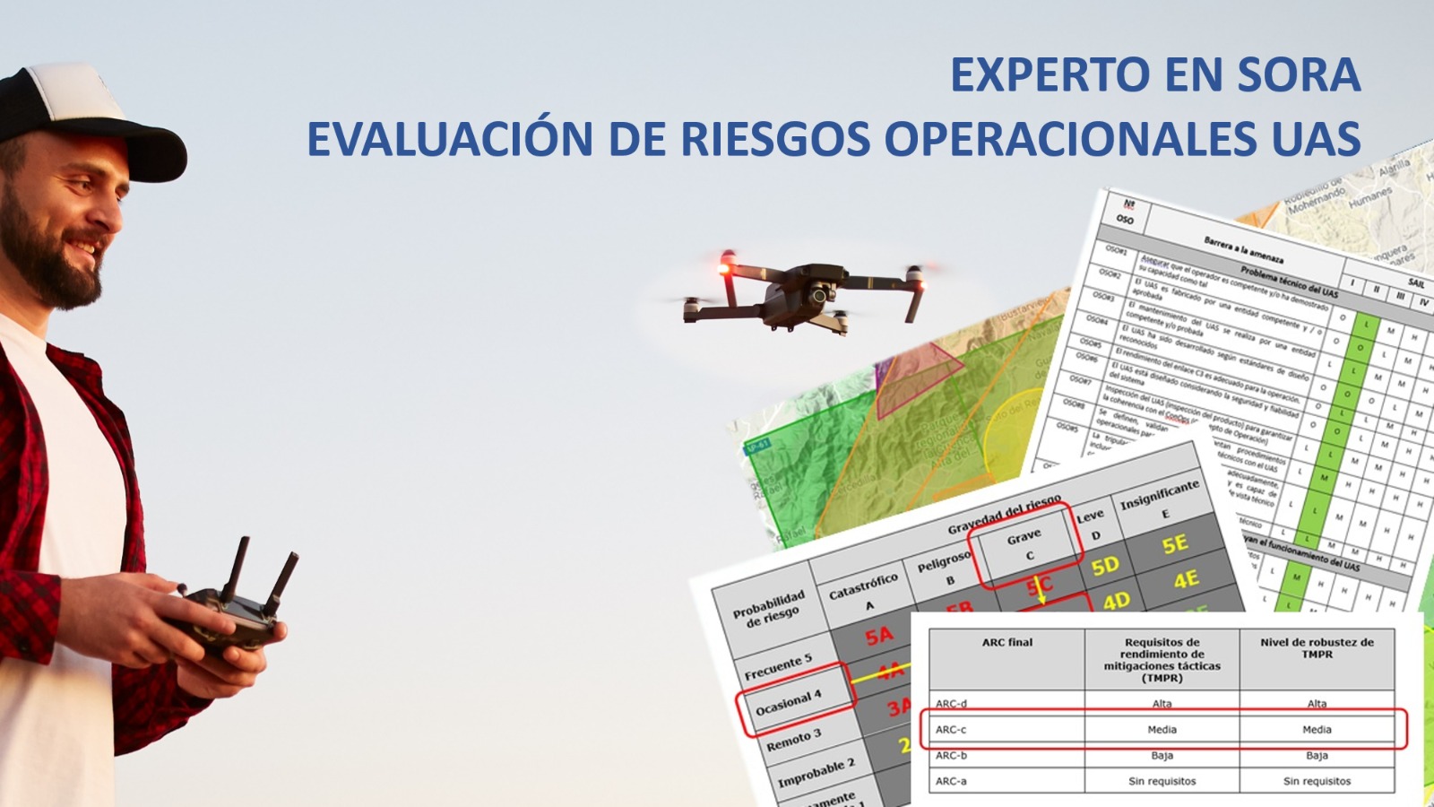 formación gevaluación riesgos SORA