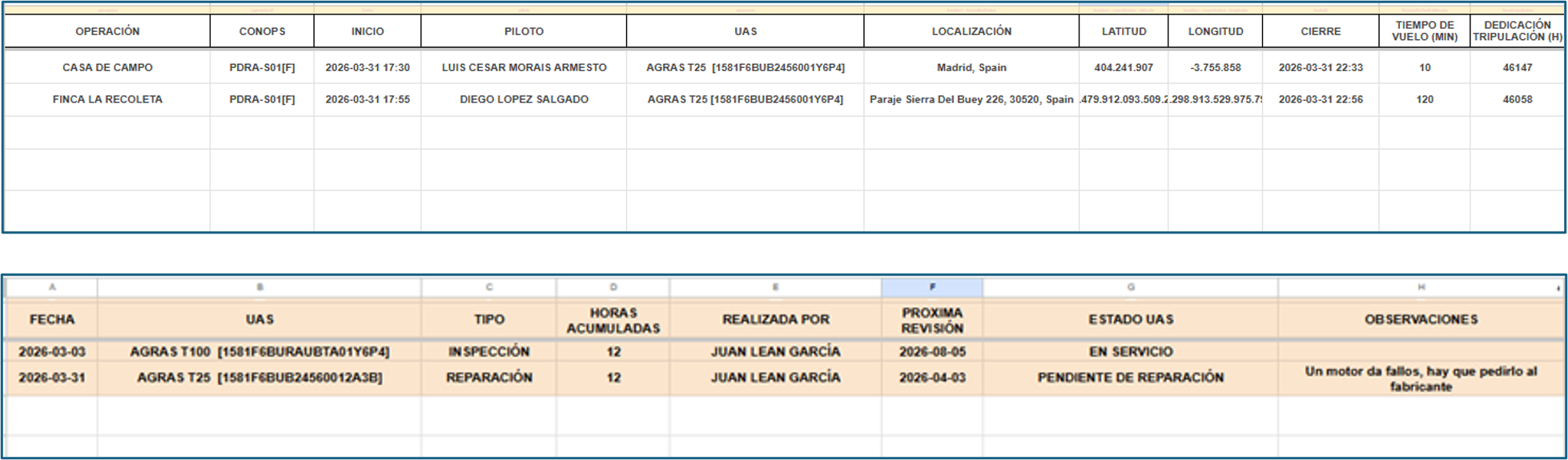 Registro de vuel, logbook y mantenimiento de drones